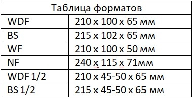 форматы кирпича ручной формовки muhr форматы кирпича ручной формовки muhr