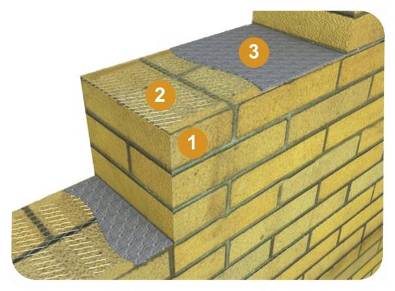 Армирование кирпичной кладки