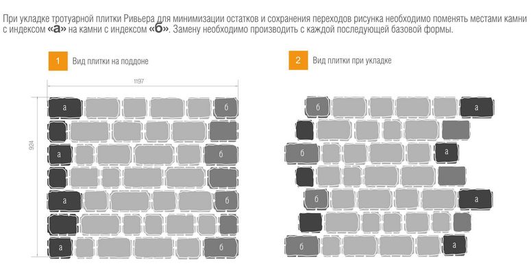 Схема укладки тротуарной плитки Ривьера