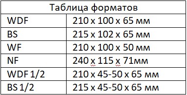 форматы кирпича ручной формовки muhr форматы кирпича ручной формовки muhr