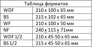 форматы кирпича ручной формовки muhr